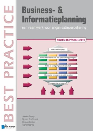Business- & Informatieplanning - een raamwerk voor organisatieverbetering