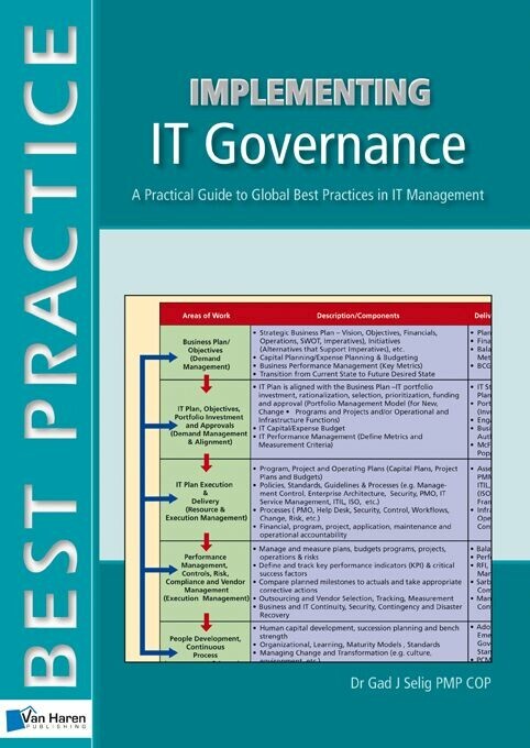 Implementing IT Governance - A Practical Guide to Global Best Practices in IT Management main product photo