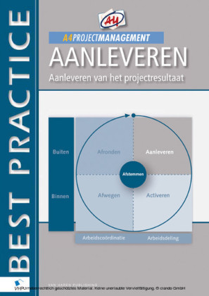 A4 Projectmanagement Aanleveren