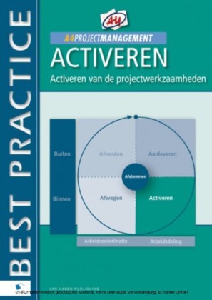 A4 Projectmanagement Activeren