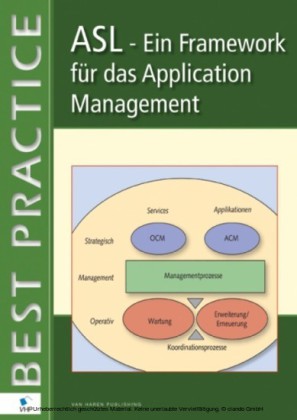 ASL® - Ein Framework für das Application Management