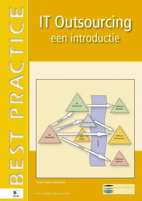 IT Outsourcing - een introductie main product photo
