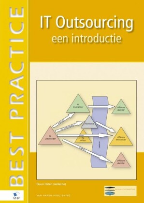 IT Outsourcing - een introductie