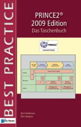 PRINCE2® 2009 Edition - Das Taschenbuch