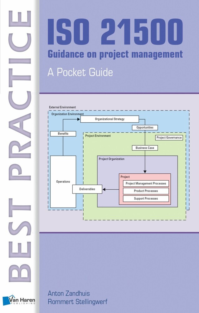 ISO 21500 Guidance on project management - A Pocket Guide main product photo