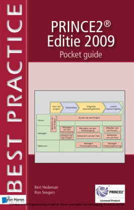 PRINCE2&reg; Editie 2009 - Pocket Guide