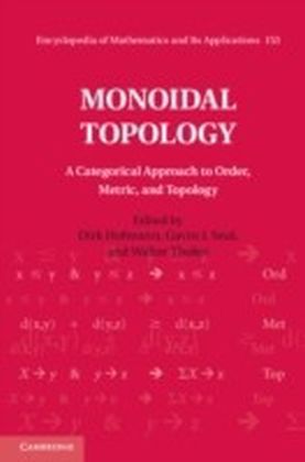 Monoidal Topology
