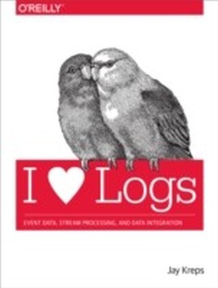 I Heart Logs main product photo