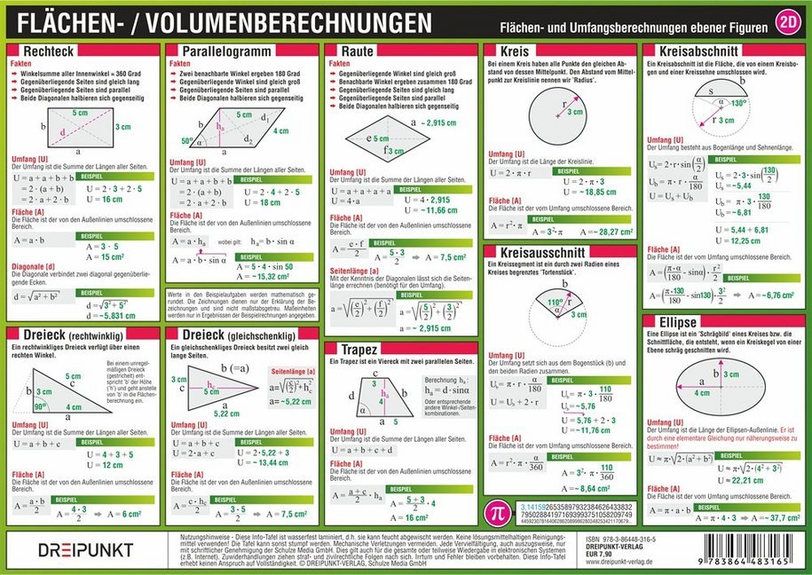 Flächen- und Volumenberechnungen main product photo