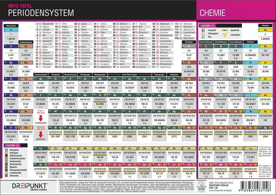 Periodensystem der Elemente, Info-Tafel main product photo