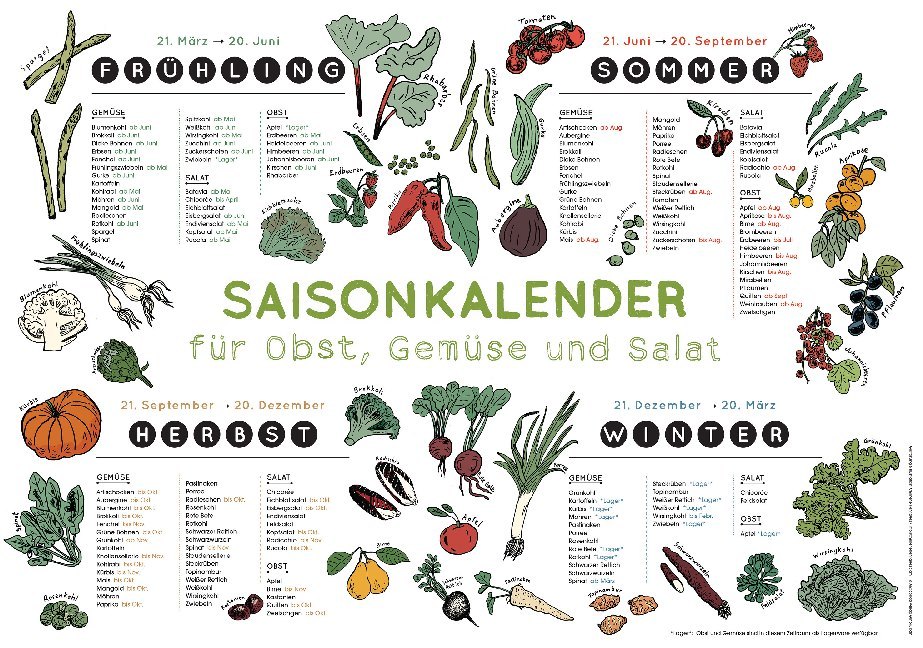 Saisonkalender für Obst, Gemüse und Salat main product photo