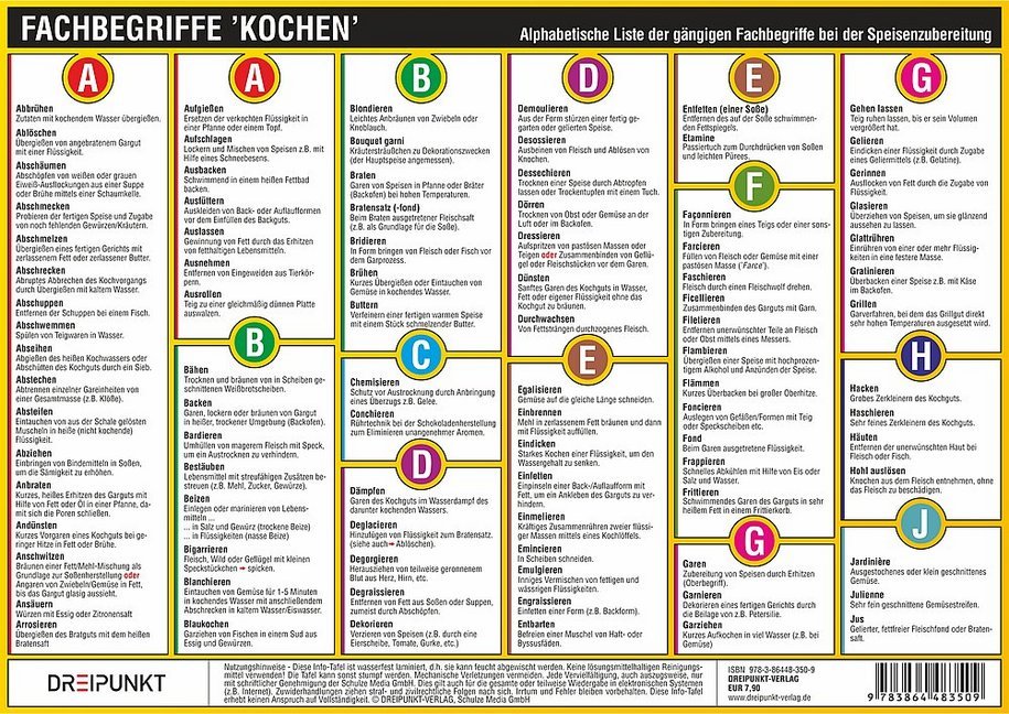 Fachbegriffe 'Kochen', Info-Tafel main product photo