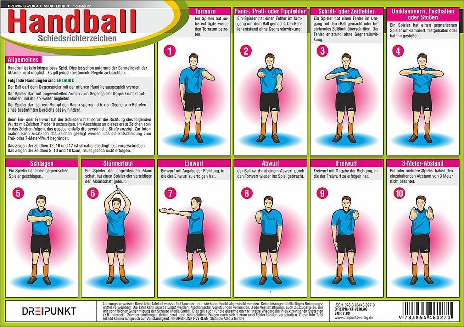 Handball - Schiedsrichterzeichen, Info-Tafel main product photo