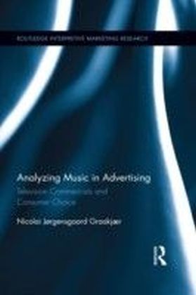 Analyzing Music in Advertising