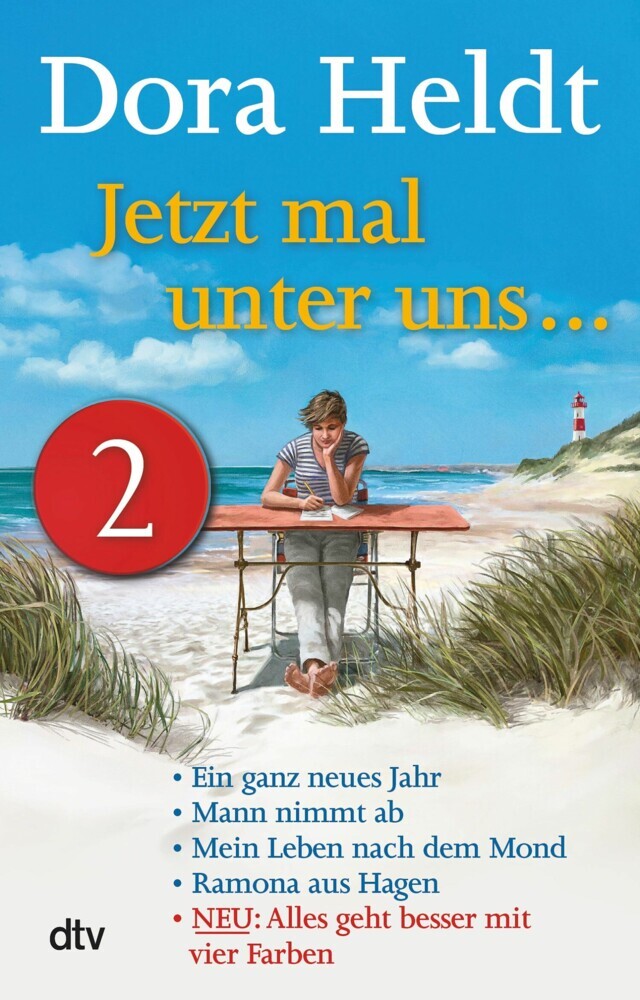Jetzt mal unter uns ... - Teil 2 main product photo