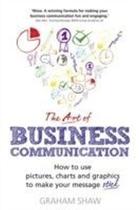 Art of Business Communication