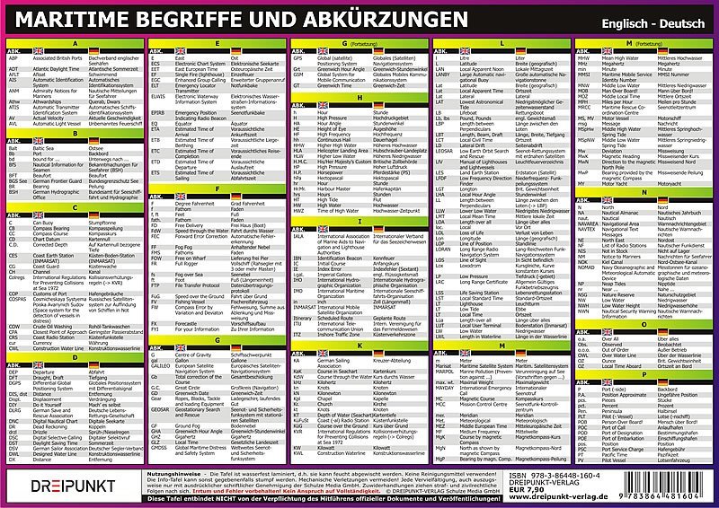 Maritime Begriffe und Abkürzungen main product photo