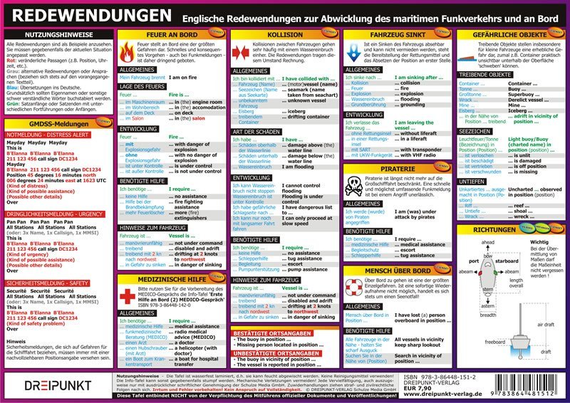 Redewendungen, Infotafel main product photo