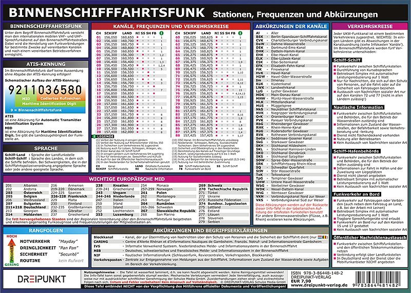 Info-Tafel Binnenschifffahrtsfunk main product photo