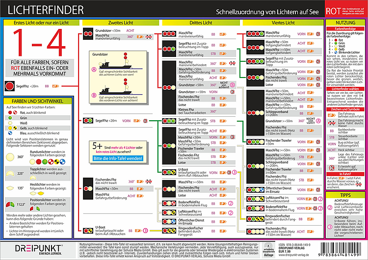 Lichterfinder, Infotafel main product photo