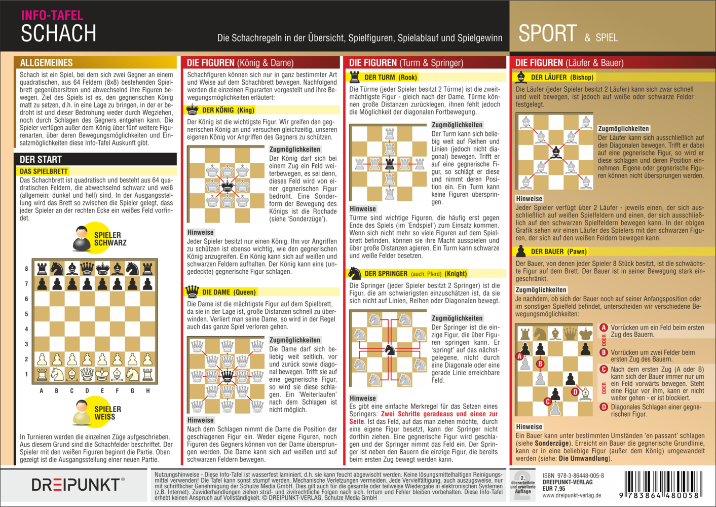 Schach - Regeln, Infotafel main product photo