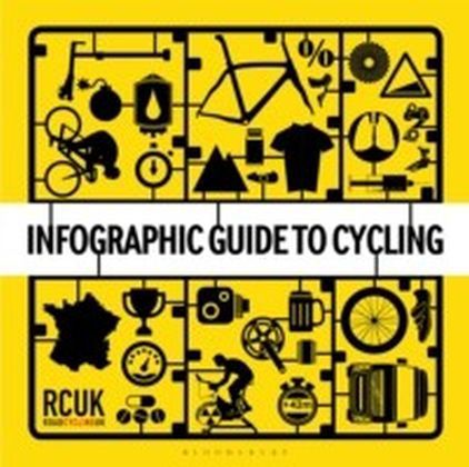 Infographic Guide to Cycling main product photo