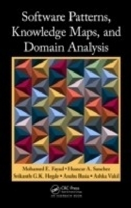 Software Patterns, Knowledge Maps, and Domain Analysis