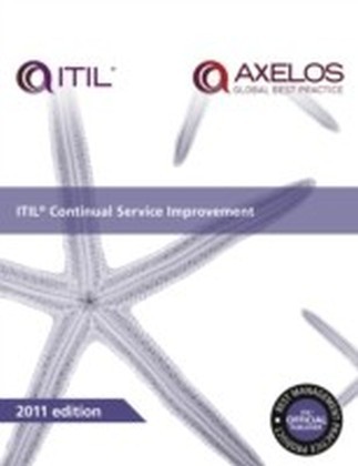 ITIL Continual Service Improvement