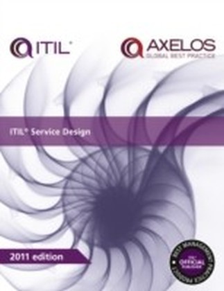 ITIL Service Design