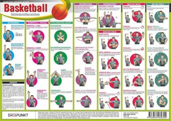 Basketball - Schiedsrichterzeichen, Infotafel