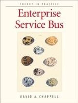 Enterprise Service Bus