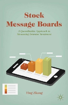 Stock Message Boards main product photo