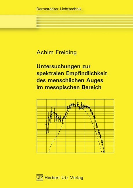 Untersuchungen zur spektralen Empfindlichkeit des menschlichen Auges im mesopischen Bereich main product photo