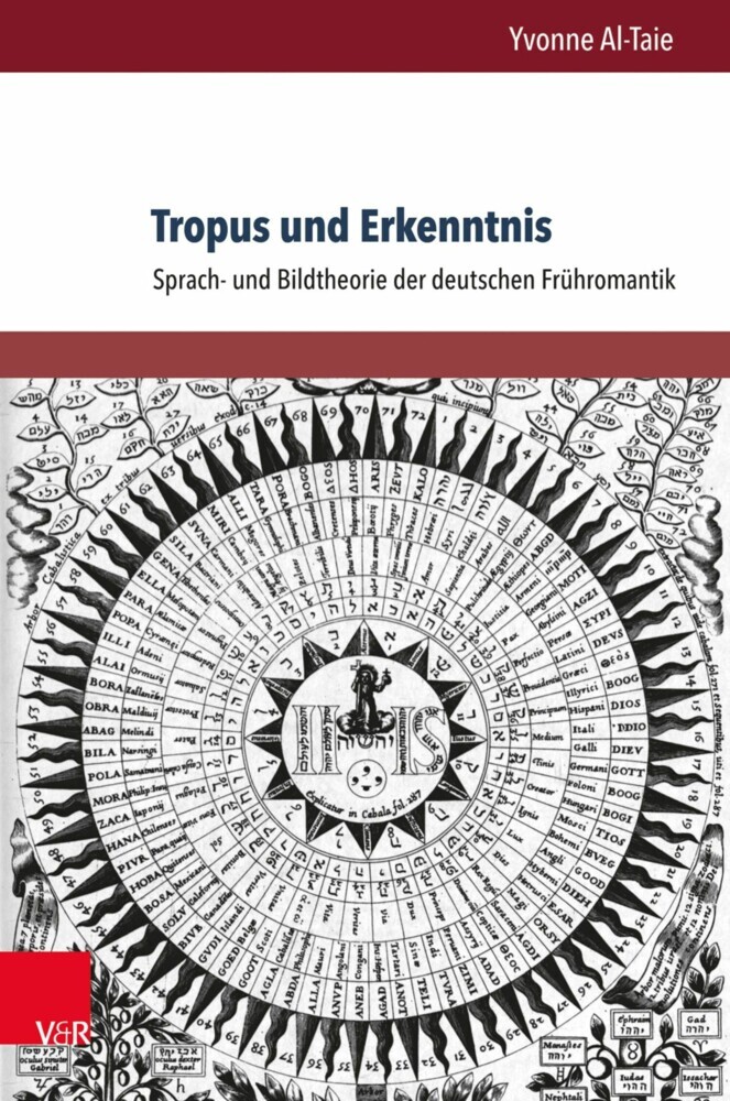 Tropus und Erkenntnis main product photo