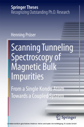 Scanning Tunneling Spectroscopy of Magnetic Bulk Impurities