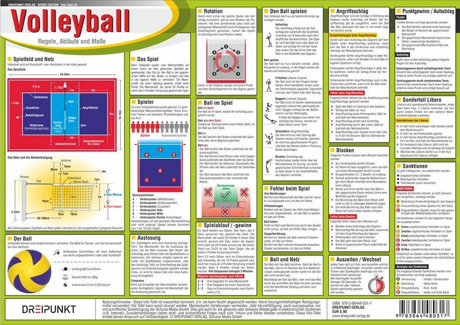 Volleyball, Infotafel main product photo