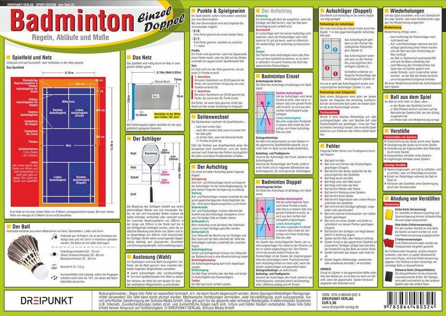 Badminton, Infotafel main product photo