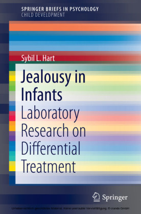 Jealousy in Infants