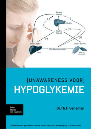 (Unawareness voor) hypoglykemie