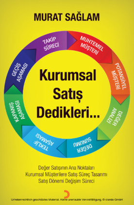 Kurumsal Sat s Dedikleri