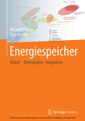 Energiespeicher - Bedarf, Technologien, Integration