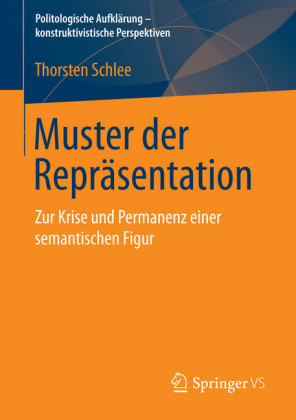 Muster der Repräsentation