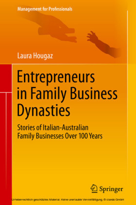 Entrepreneurs in Family Business Dynasties