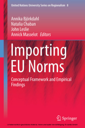 Importing EU Norms