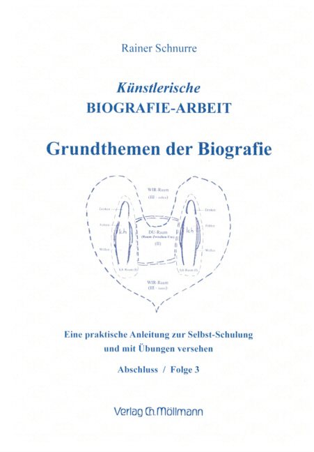 Künstlerische Biografie-Arbeit. Folge.3. Folge.3 main product photo