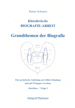 Künstlerische Biografie-Arbeit. Folge.3. Folge.3