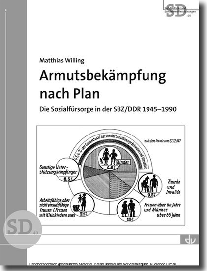 Armutsbekämpfung nach Plan main product photo