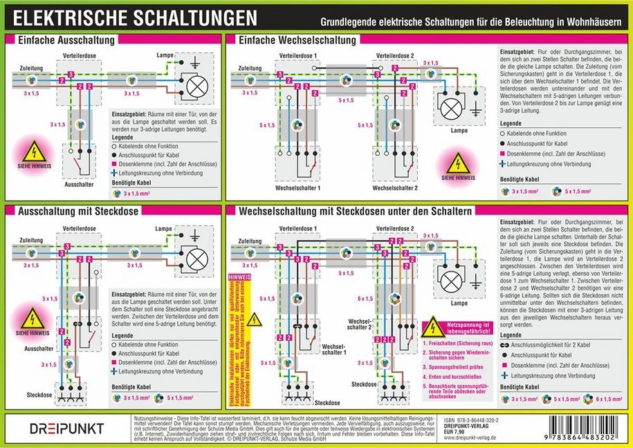 Elektrische Schaltungen, Infotafel main product photo