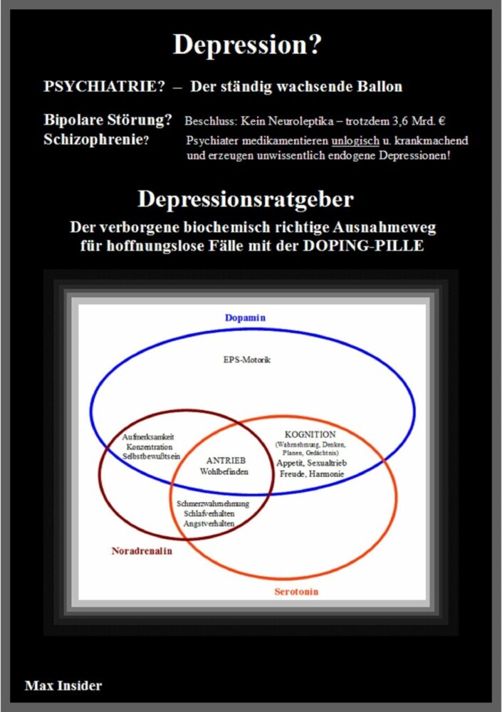 Depression? main product photo