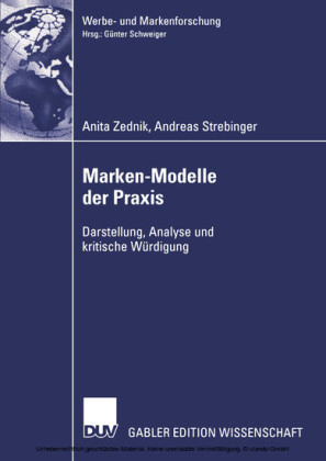 Marken-Modelle der Praxis